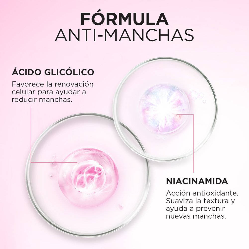 cremas con acido glicolico y niacinamida loreal paris